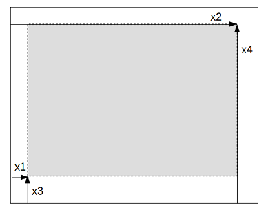 Box coordinates